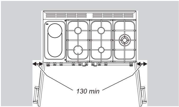 FALCON CDL 110 DFCT/CCO - Positionnement de la cuisinière - 3