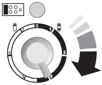 FALCON CDL 110 DFCT/CCO - Utilisation avec la plaque à griller - 3