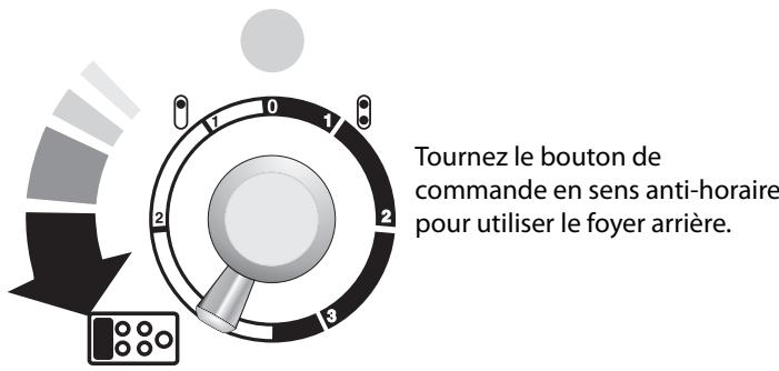FALCON CDL 110 DFCT/CCO - Utilisation avec une casserole - 2