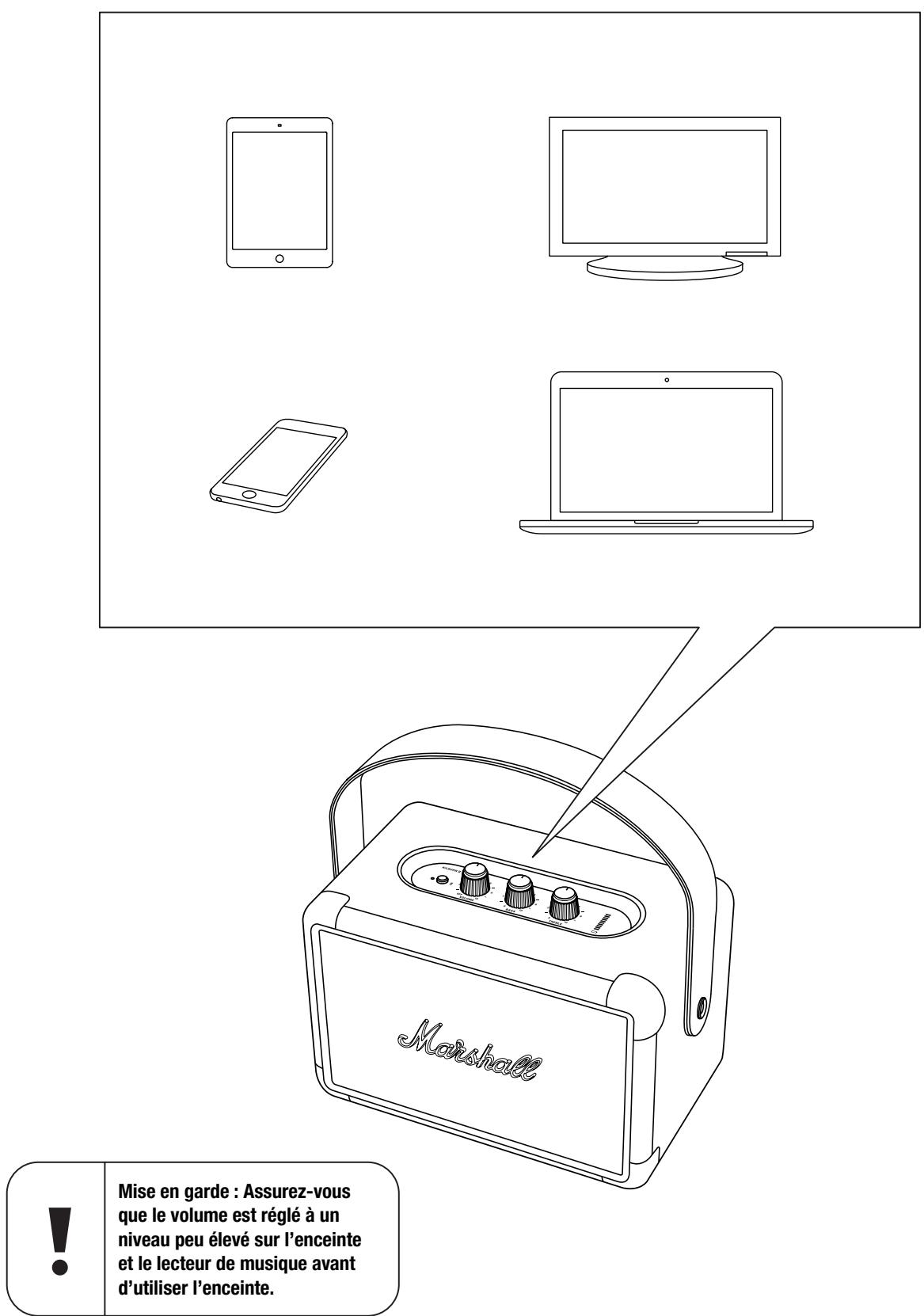 MARSHALL Kilburn II - Nombreux MODES de connexion - 1