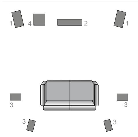 DYNAUDIO EMiT M10 SATIN WHITE - Multi-channel loudspeaker setup - 1