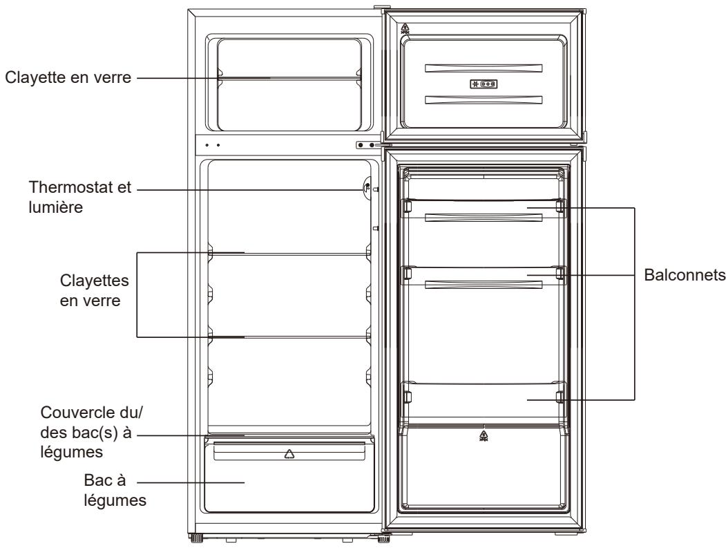 SCHNEIDER SCDD205W - Vue d'ensemble - 1