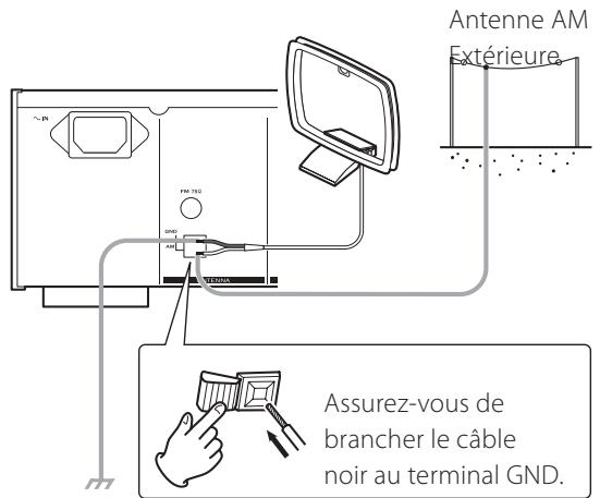 TEAC CR-H700 - Antenne cadre AM intérieure - 4