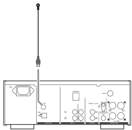 TEAC CR-H700 - Antenne FM intérieure - 1