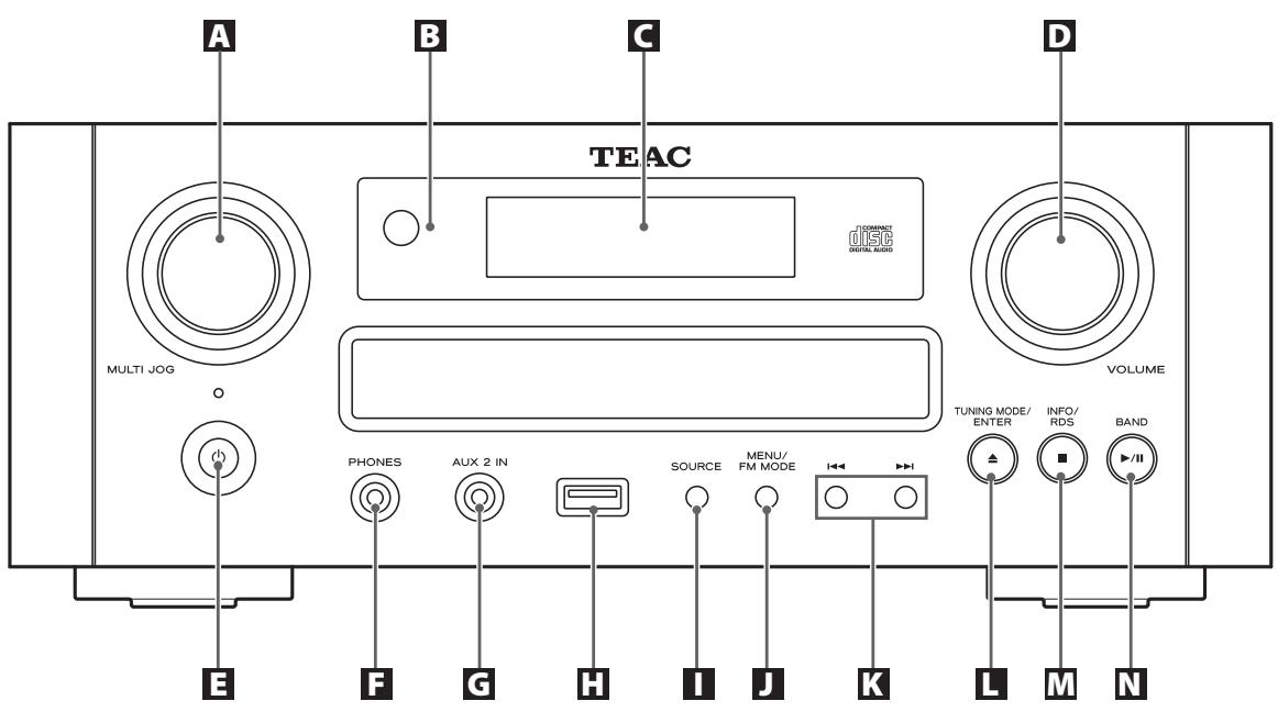 TEAC CR-H700 - F SIGNAL GND - 1