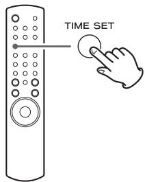 TEAC CR-H700 - Appuyez plusieurs fois sur la touche TIME SET jusqu'à ce que "on TIME" apparaisse. - 1