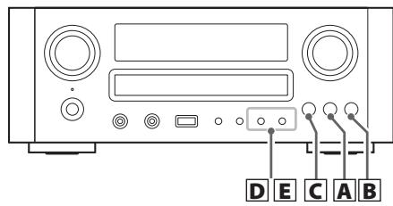 TEAC CR-H700 - Appuyez sur la touche de lecture/pause (▶/II). - 2
