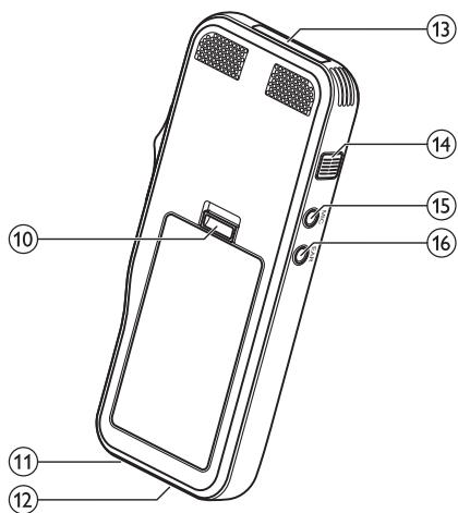 PHILIPS DPM7200/01 - Présentation du produit - 2