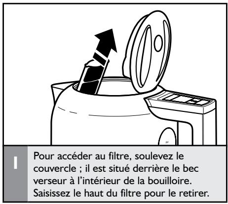 KITCHENAID SKEK1722EAC - Nettoyage du filtre - 1