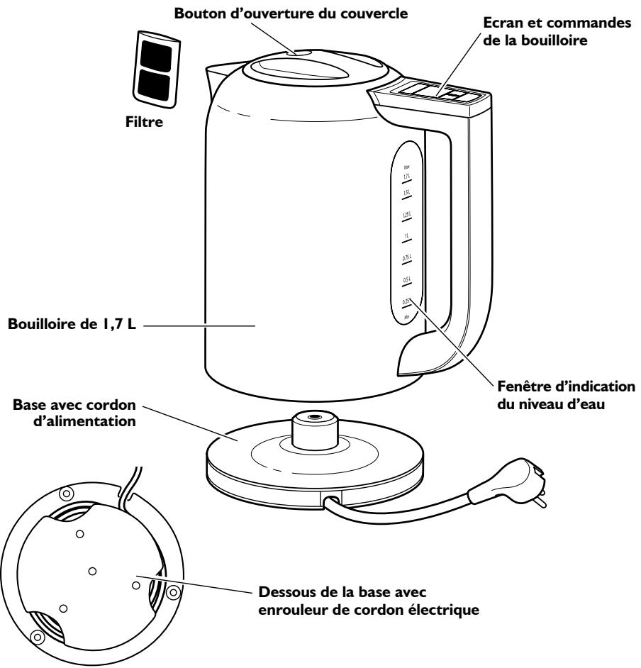 KITCHENAID SKEK1722EAC - Activation de la batterie (optionnel) - 2