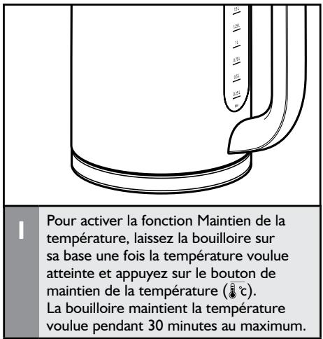 KITCHENAID SKEK1722EAC - Utilisation de la fonction maintien de la température - 1