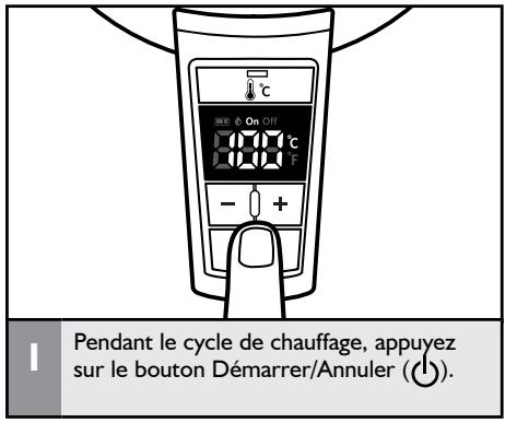 KITCHENAID SKEK1722EAC - Eteindre la bouilloire - 1