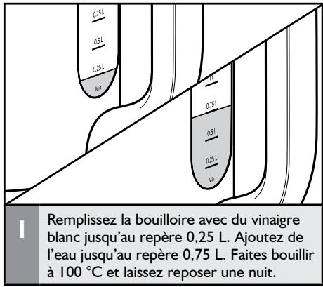 KITCHENAID SKEK1722EAC - Détartrage de la bouilloire - 1