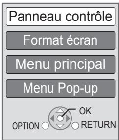 PANASONIC SC-BT735 - Appuyez sur [OPTION]. - 1