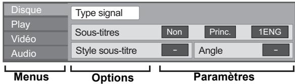 PANASONIC SC-BT735 - Menu de lecture - 1