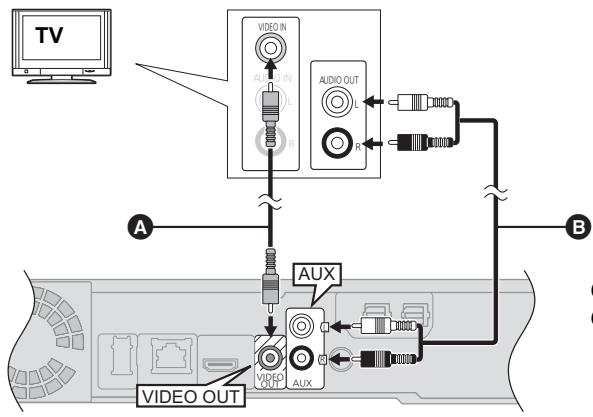 PANASONIC SC-BT735 - Connexion de base - 1