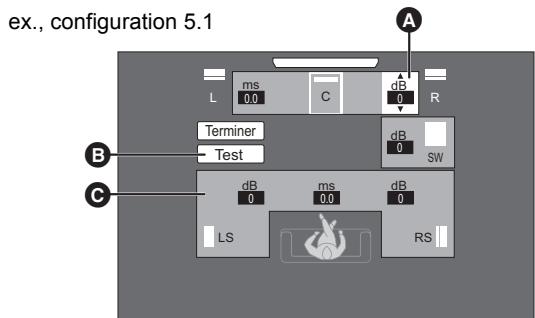 PANASONIC SC-BT735 - Appuyez sur [OK]. - 1
