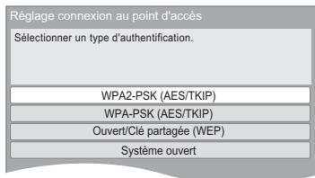PANASONIC SC-BT735 - Recherche point d'accès: - 2