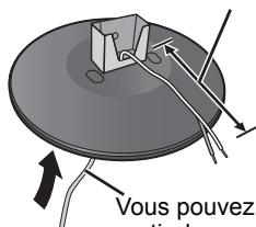 PANASONIC SC-BT735 - Faites passer le câble d'enceinte dans la base - 1