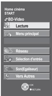 PANASONIC SC-BT735 - Menu START - 1
