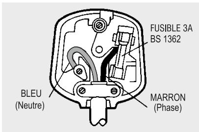 0 ACOUSTICS 07000 5.1+BLANC - Veuillez prendre connaissance de tous les avertissements. - 2