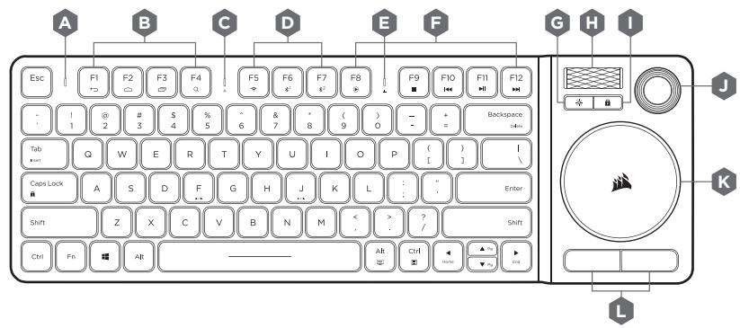 CORSAIR K85 - Présentation du clavier - 1