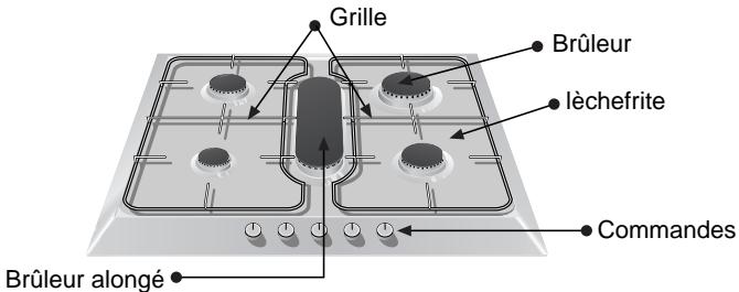 SIEMENS ER 78551 EU INOX - Consignes de sécurité - 2