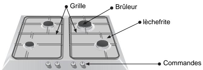 SIEMENS ER 78551 EU INOX - Consignes de sécurité - 1
