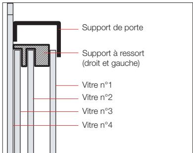 SAMSUNG BQ1Q3T089 - Démontage de la porte - 6