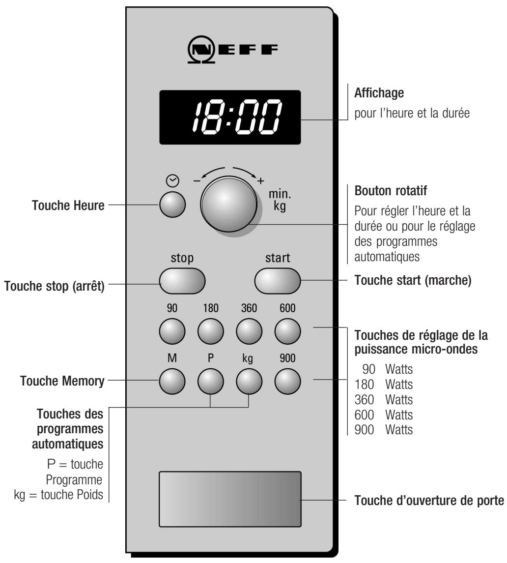 NEFF H56W20NO - Boissons - 7