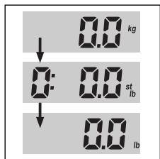 SOEHNLER 63162 - Préparation - 11
