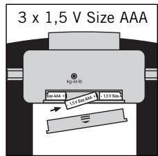 SOEHNLER 63162 - Préparation - 5