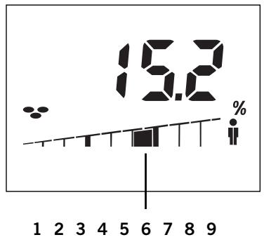 SOEHNLER 63162 - Pourcentage de graisses du corps - 1