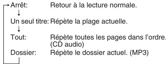 TOSHIBA SD-P73DTWE - Lecture répétée - 1