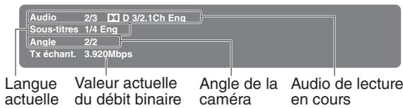 TOSHIBA SD-P73DTWE - Appuyez sur display à nouveau. - 1