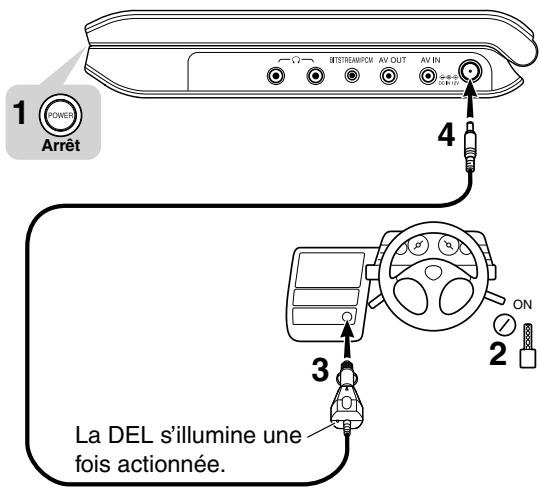TOSHIBA SD-P73DTWE - Avertissement - 1