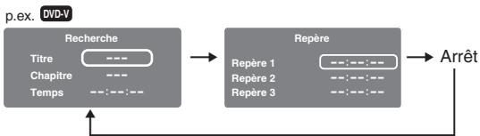 TOSHIBA SD-P73DTWE - Repérage de la position que vous désirez localiser (fonction de repère) - 1