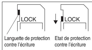 TOSHIBA SD-P73DTWE - Protection contre l'écriture de la carte mémoire SD - 1