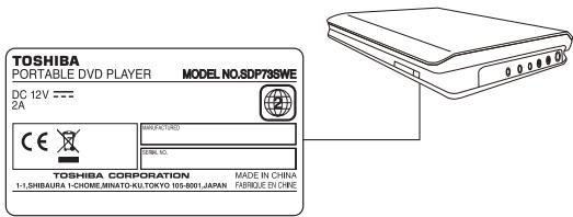 TOSHIBA SD-P73DTWE - Precautions de securite - 2