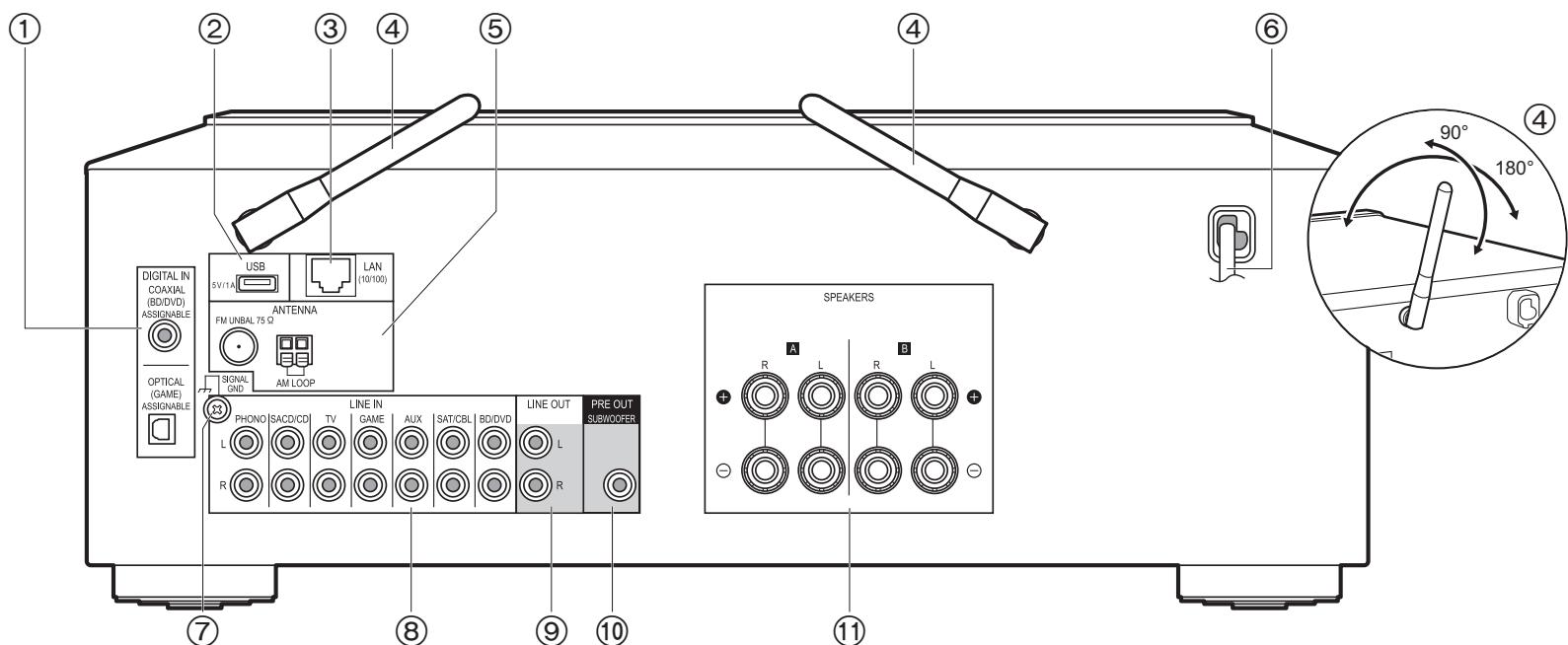 PIONEER SX-NSOAE-SB - Display - 1