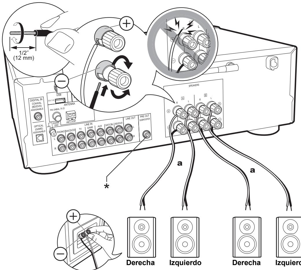 PIONEER SX-NSOAE-SB - Paso 1: Conexión de los altavoces - 1