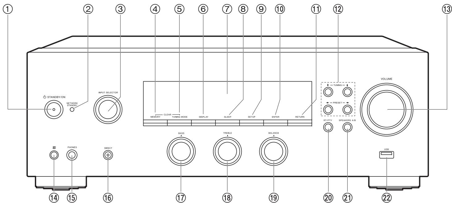PIONEER SX-NSOAE-SB - Ce que contient la boîte - 5