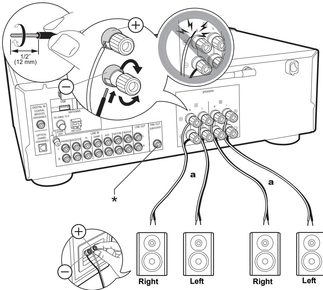 PIONEER SX-NSOAE-SB - Remote Controller - 1
