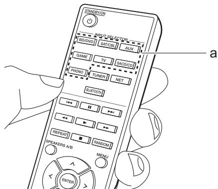 PIONEER SX-NSOAE-SB - Commandes de base - 1