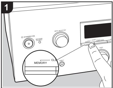 PIONEER SX-NSOAE-SB - Mémorisation d'une station - 1