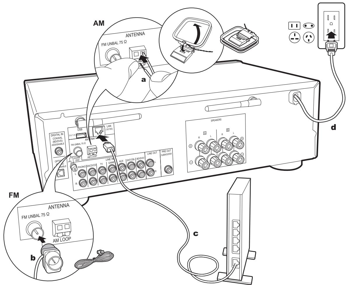 PIONEER SX-NSOAE-SB - Step3: Connect Other Cables - 1