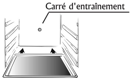 ROSIERES RCG724RURBBLANC - Tournebroche : - 1