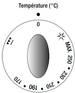 ROSIERES RCG724RURBBLANC - Allumage du bruleur du FOUR - 2