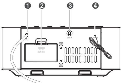 BRANDT BDS-795L - Touches : - 1