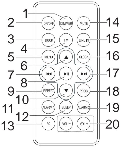 BRANDT BDS-795L - Touches : - 2